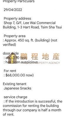 Shop for Rent in Tsim Sha Tsui